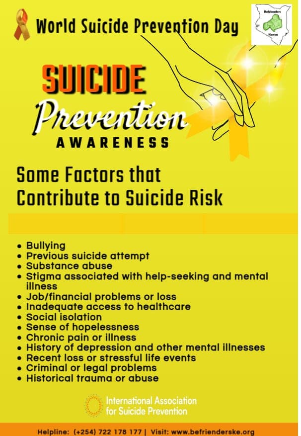 Suicide Prevention Awareness - Risk Factors